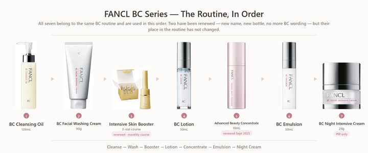FANCL BC Emulsion 30mL