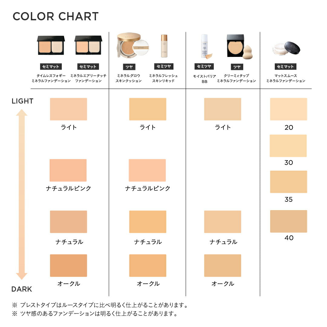ETVOS Mineral Airy Touch Foundation SPF21 PA+++