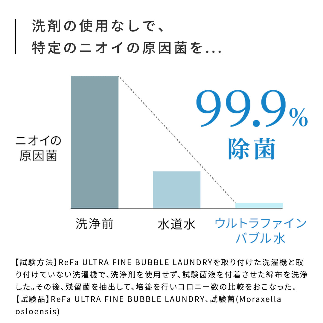 ReFa Ultra Fine Bubble Laundry 210g