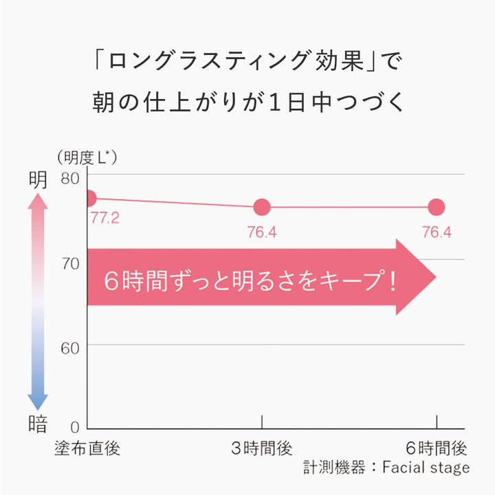 AMPLEUR Face Powder 10g