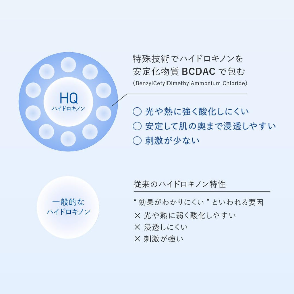 AMPLEUR Luxury White Concentrate HQ110 11g