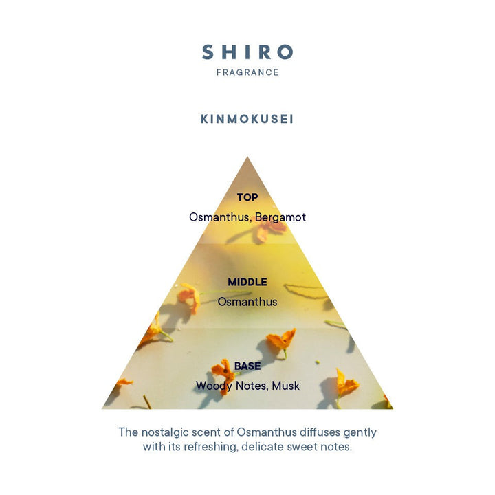 SHIRO Fragrance Diffuser 180mL