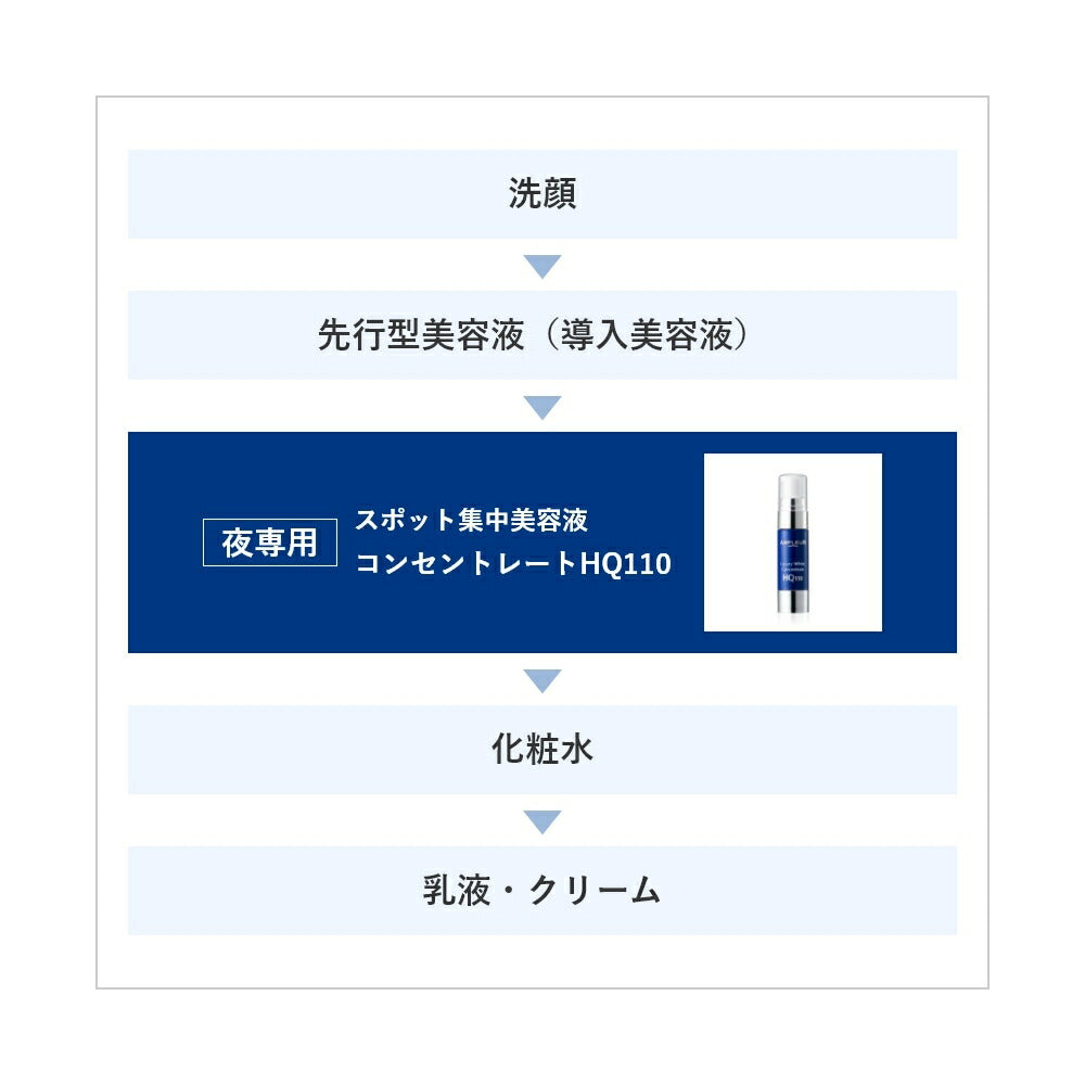 AMPLEUR Luxury White Concentrate HQ110 11g