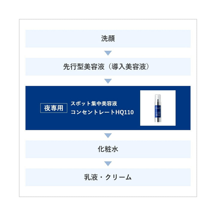 AMPLEUR Luxury White Concentrate HQ110 11g