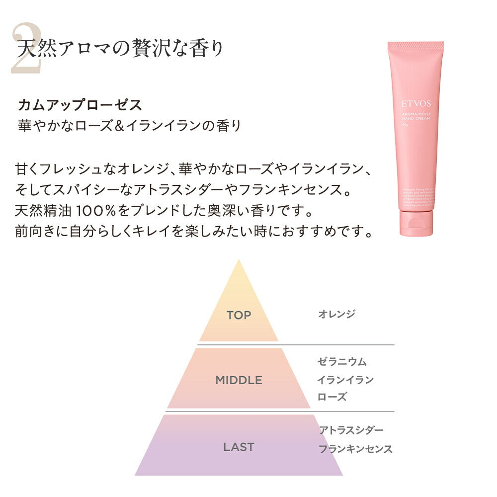 ETVOS Aroma Moist Hand Cream - Roses 35g