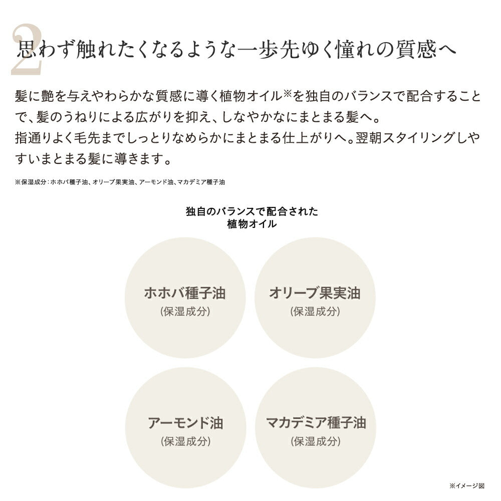 ETVOS Repair Treatment 180g