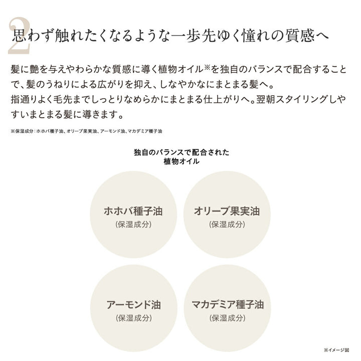 ETVOS Repair Treatment 180g