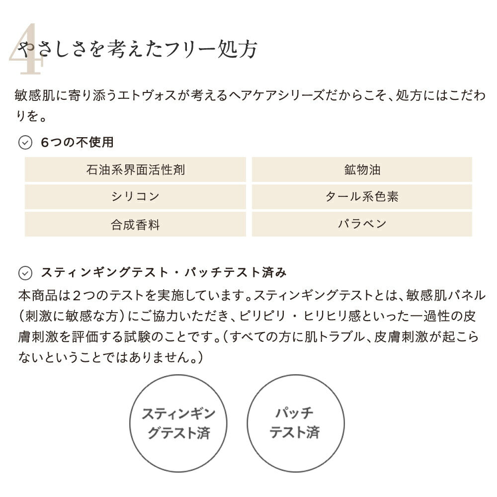 ETVOS Repair Treatment 180g