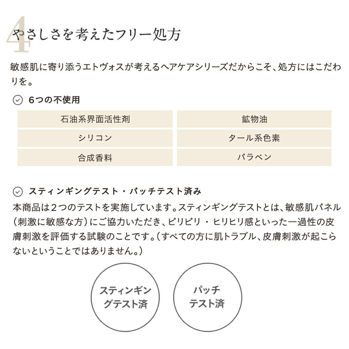 ETVOS Repair Treatment 180g