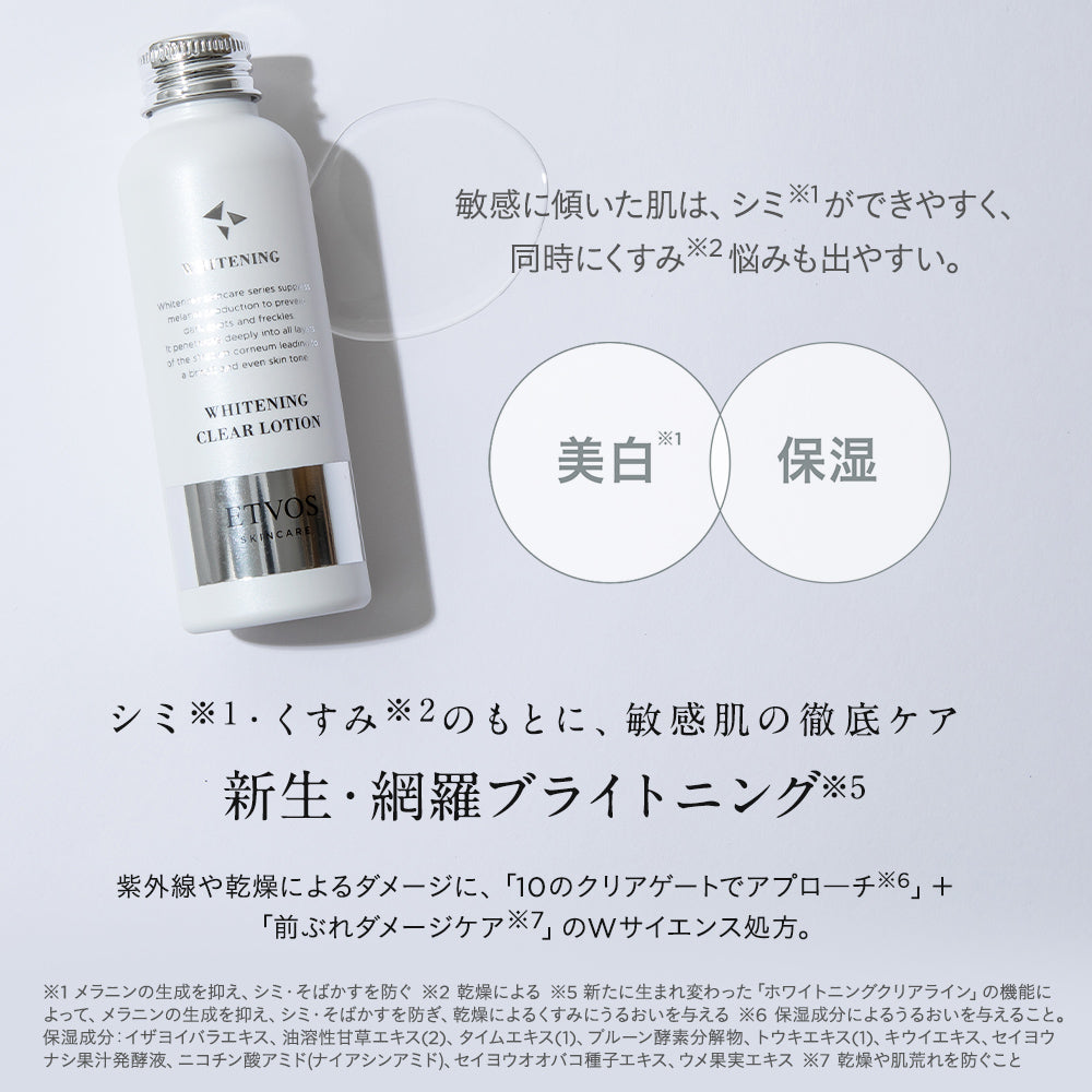 ETVOS Medicated Whitening Clear Lotion 120mL