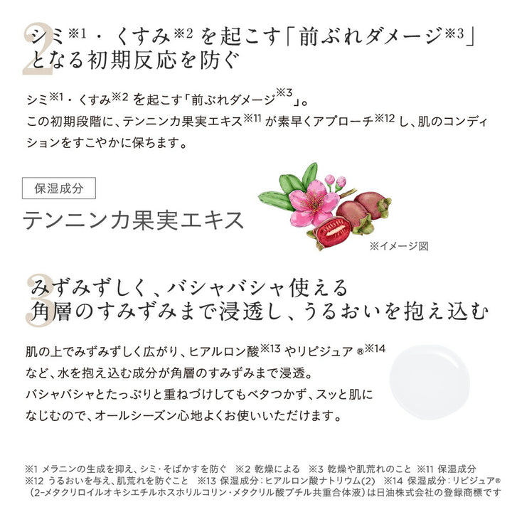 ETVOS Medicated Whitening Clear Lotion 120mL