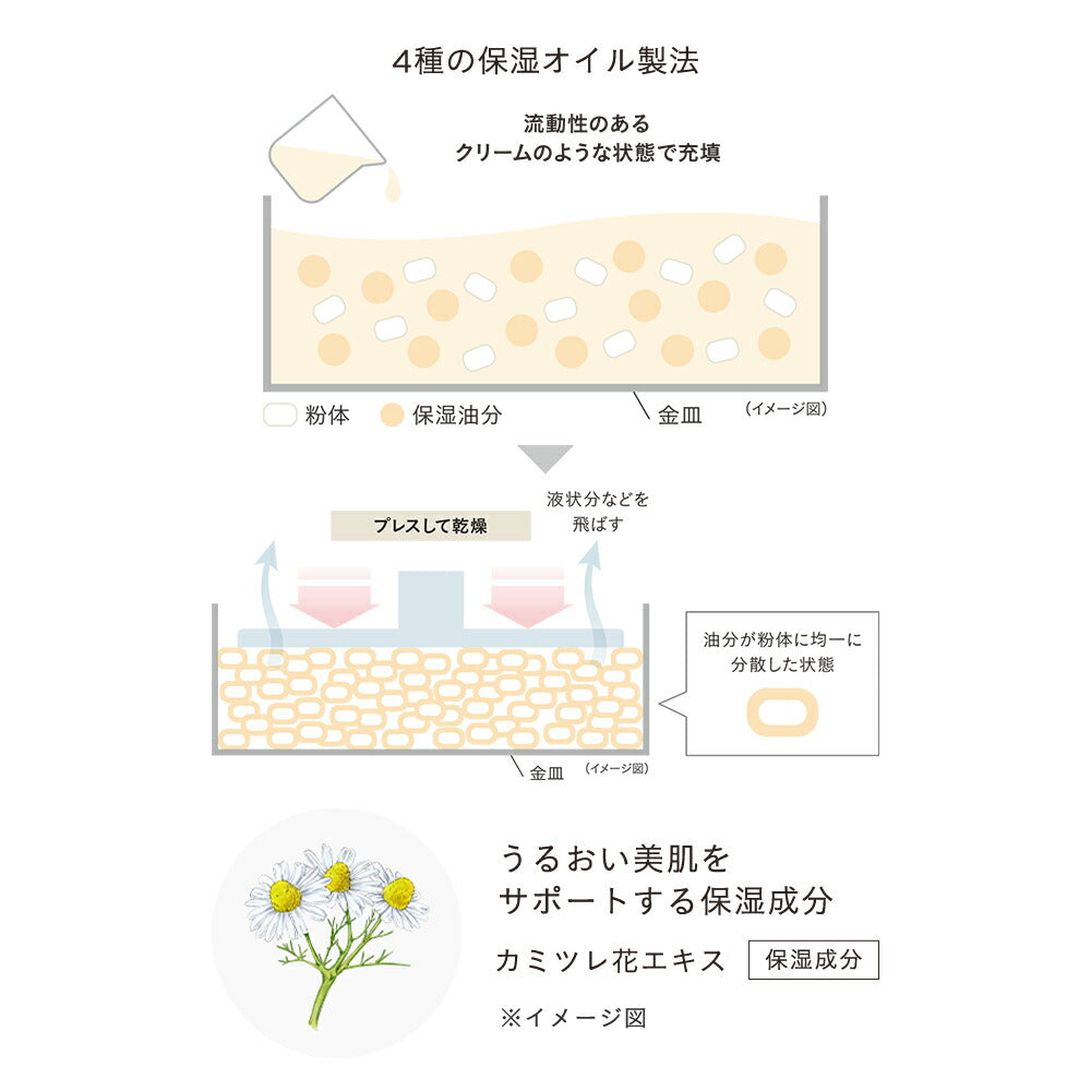 ETVOS Mineral Airy Touch Foundation SPF21 PA+++