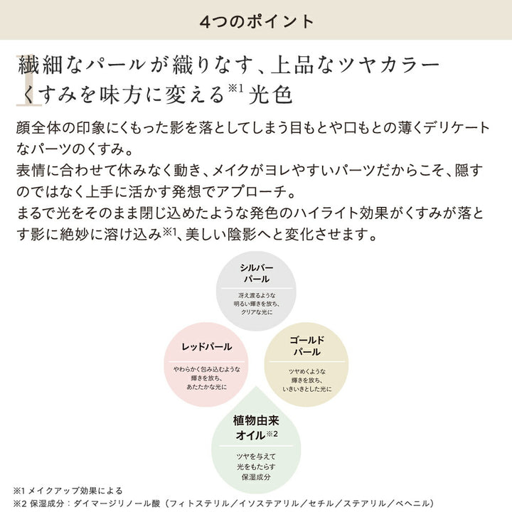 ETVOS Mineral Shiny Highlight