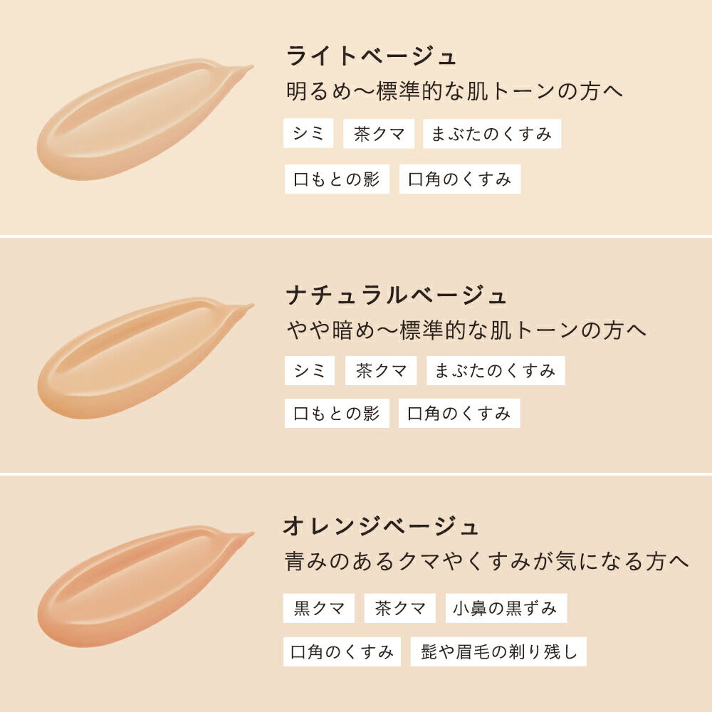 ETVOS Mineral Inner Treatment Liquid Concealer SPF36 PA+++ 8g