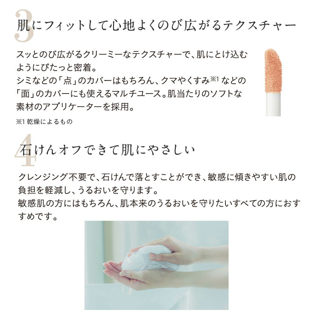 ETVOS Mineral Inner Treatment Liquid Concealer SPF36 PA+++ 8g