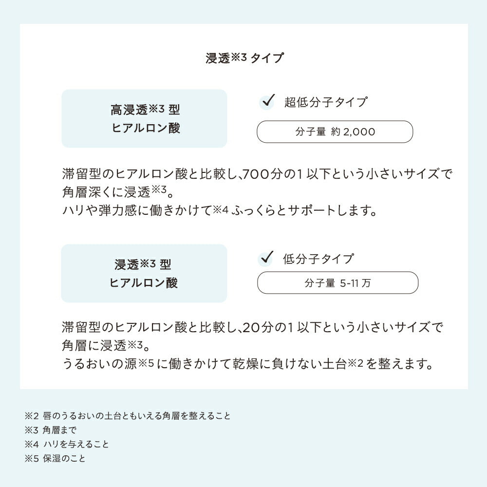 ETVOS Ultimoist Lip Serum 7g