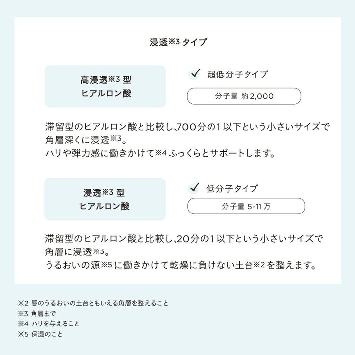 ETVOS Ultimoist Lip Serum 7g