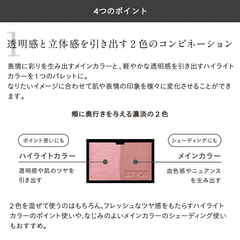 ETVOS Mineral Pressed Cheek SPF20 PA++