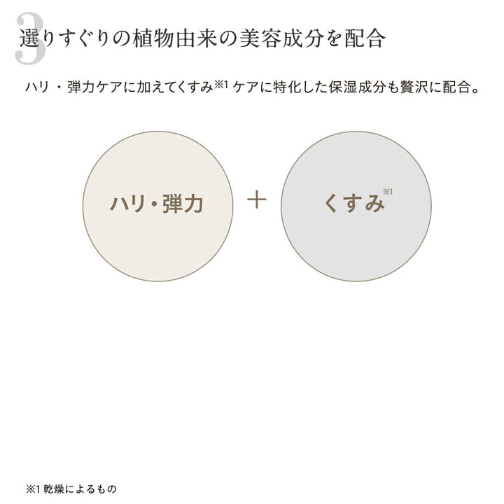 ETVOS Mineral Inner Treatment Base (Multi Colors) 25mL