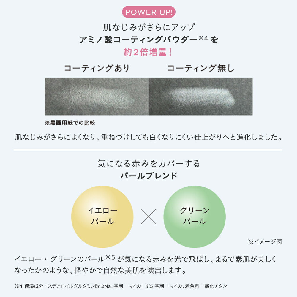 ETVOS Mineral UV Powder SPF50 PA++++ 5g