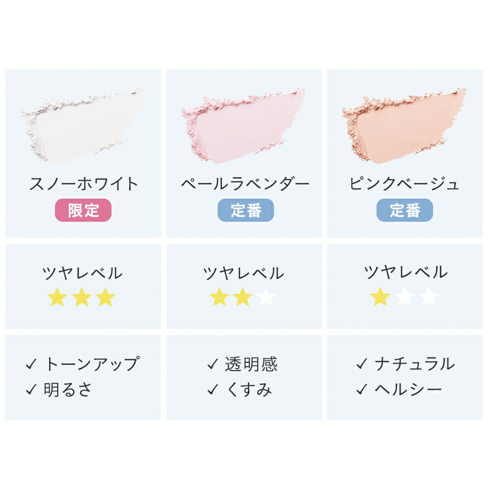 ETVOS Mineral UV Powder SPF50 PA++++ 5g