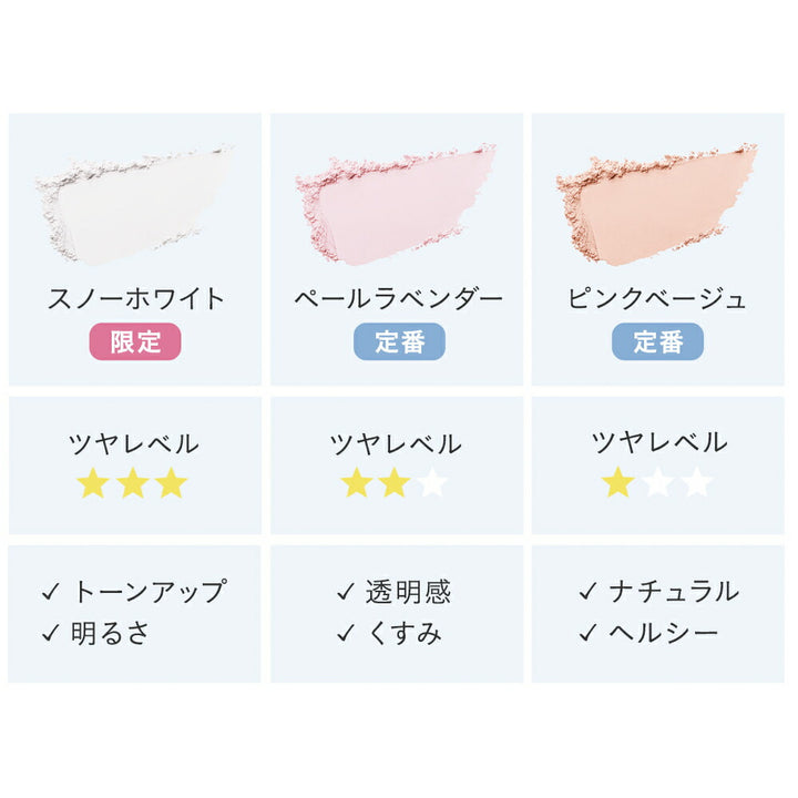 ETVOS Mineral UV Powder SPF50 PA++++ 5g