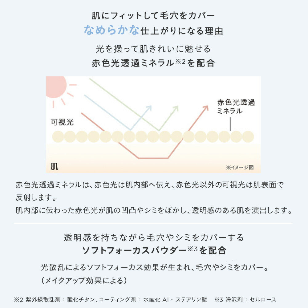 ETVOS Mineral UV Seamless Veil SPF50 PA++++ 9g