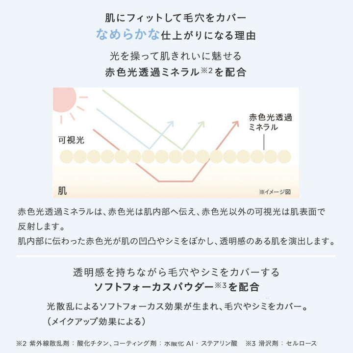 ETVOS Mineral UV Seamless Veil SPF50 PA++++ 9g