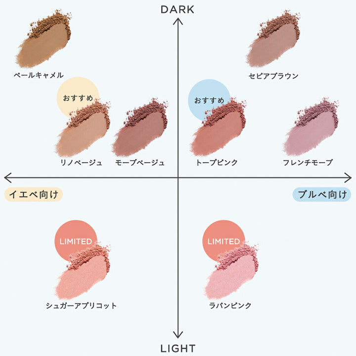 ETVOS Mineral Multi Powder