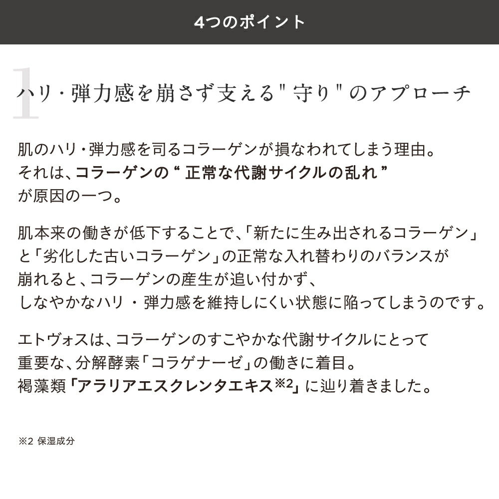 ETVOS Vital Superior Oil 30mL