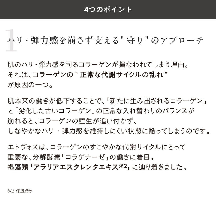 ETVOS Vital Superior Oil 30mL