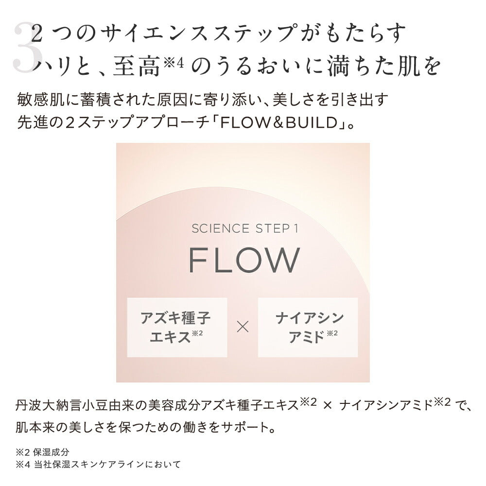 ETVOS Vital Superior Oil 30mL