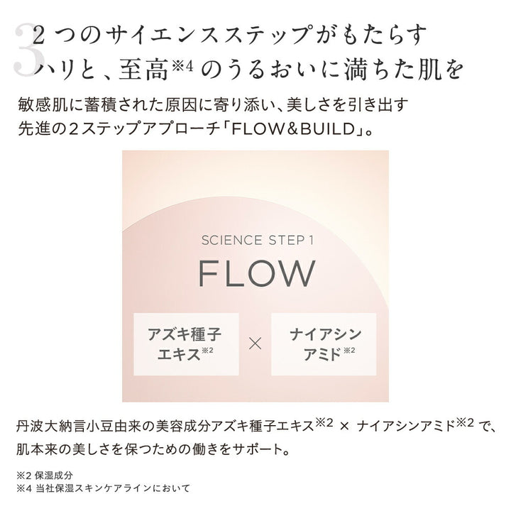 ETVOS Vital Superior Oil 30mL