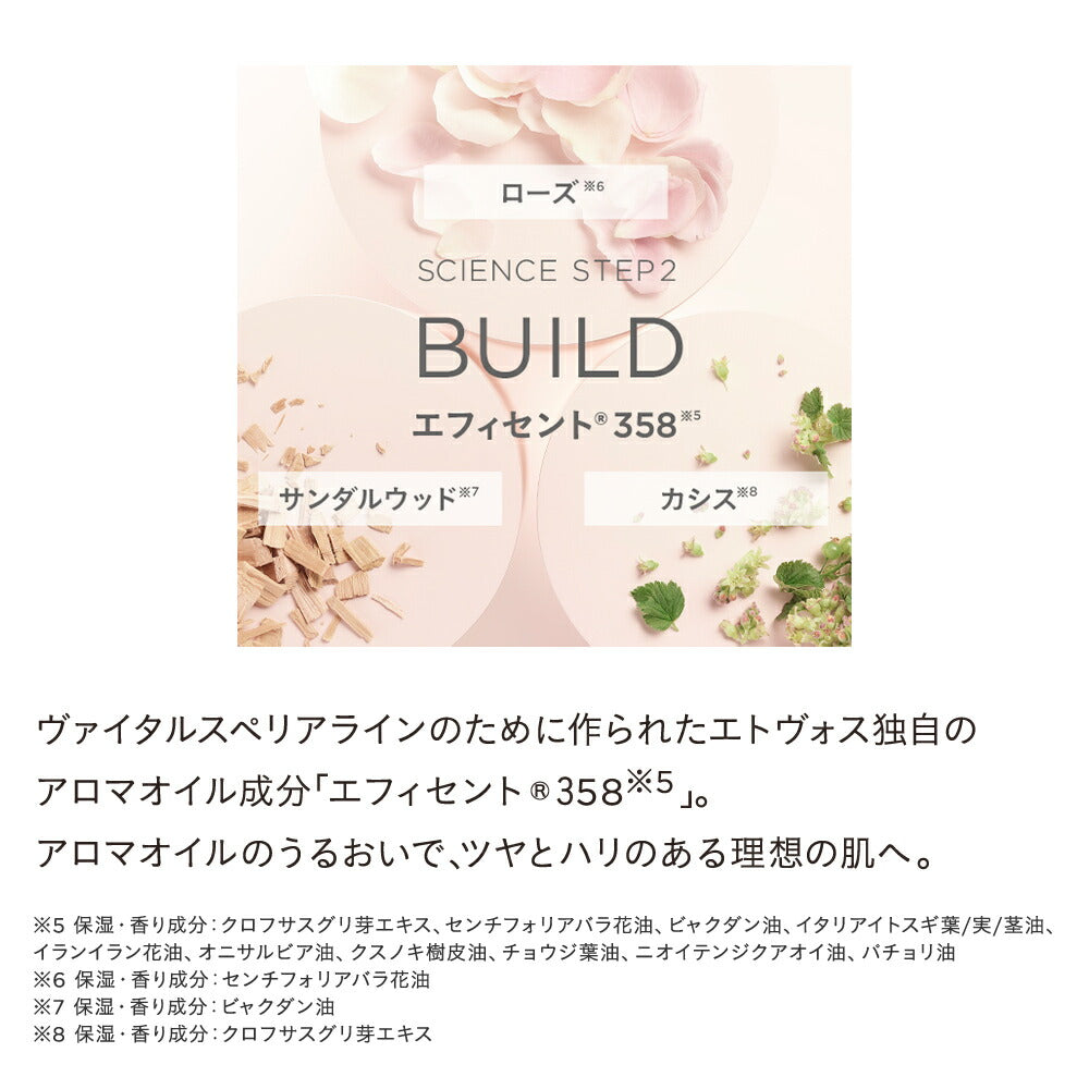 ETVOS Vital Superior Oil 30mL