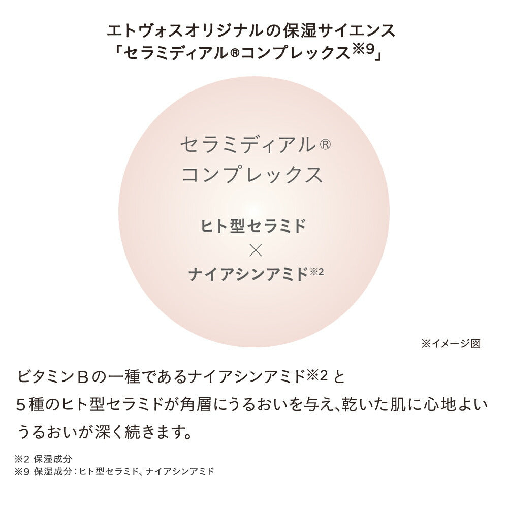 ETVOS Vital Superior Oil 30mL