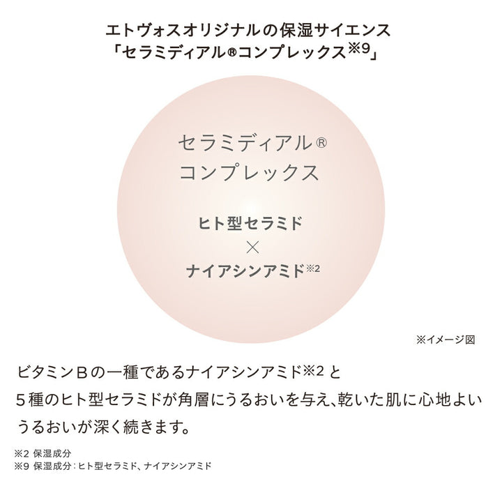 ETVOS Vital Superior Oil 30mL