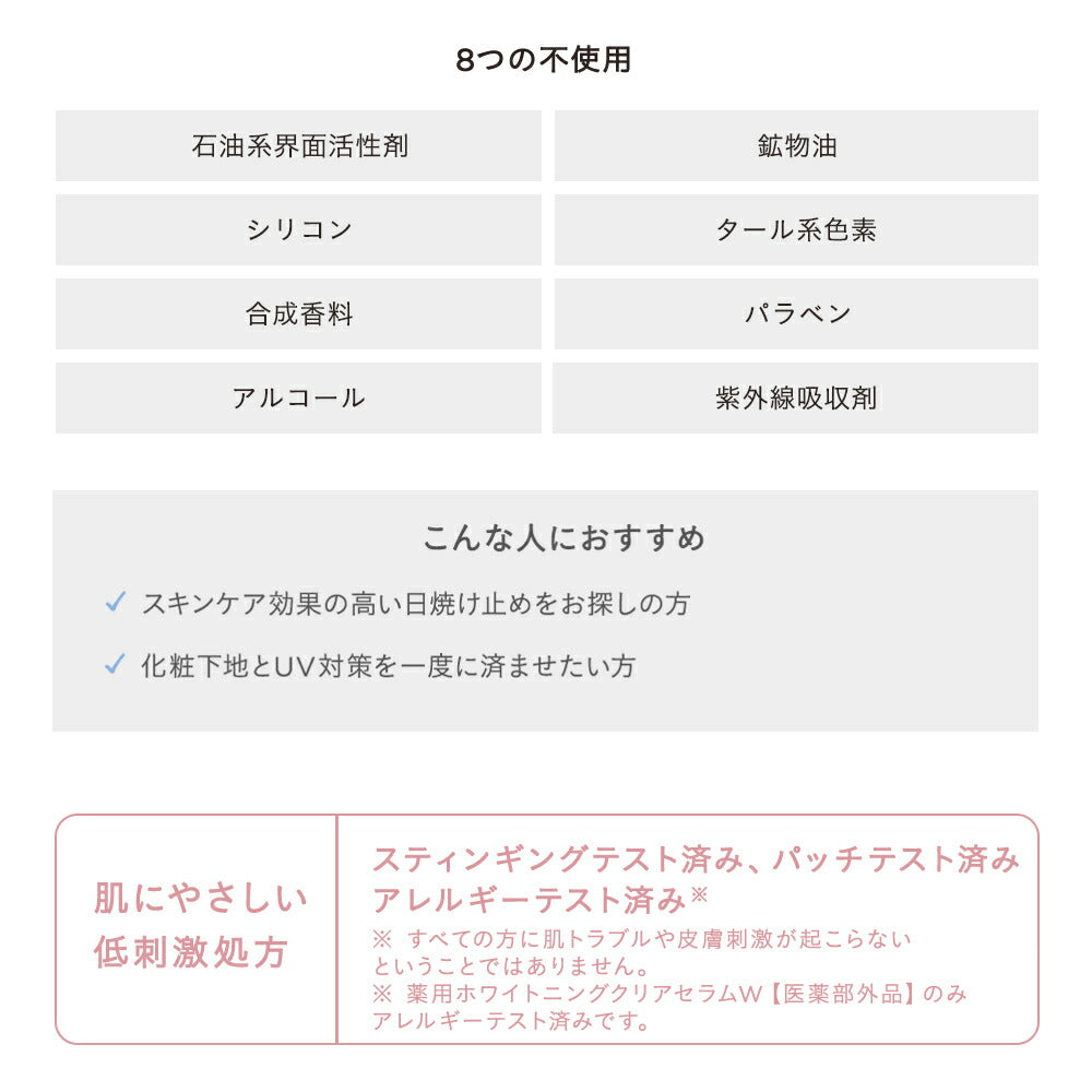 ETVOS Mineral UV Aqua Protector SPF50 PA++++ 30g