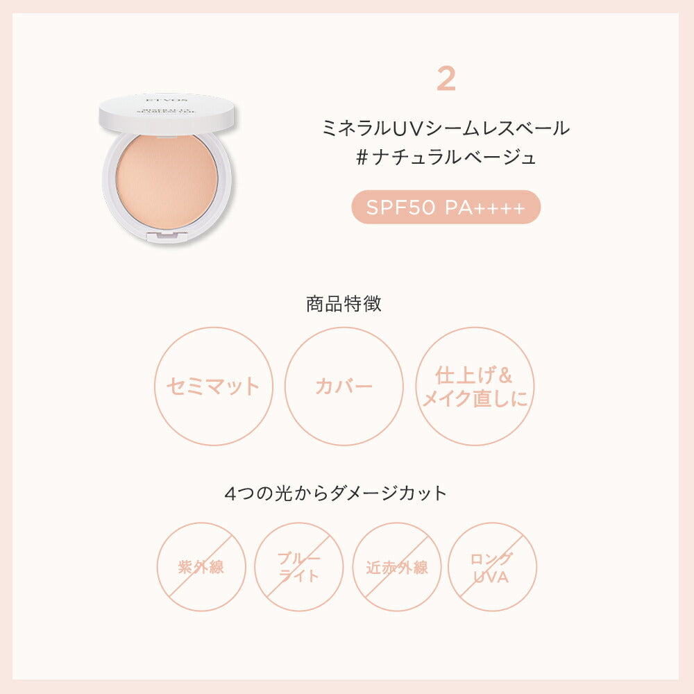 ETVOS Protect & Care Limited Kit Natural Skin