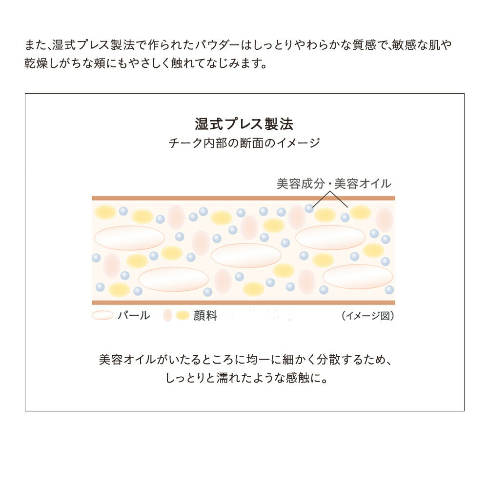 ETVOS Mineral Pressed Cheek SPF20 PA++
