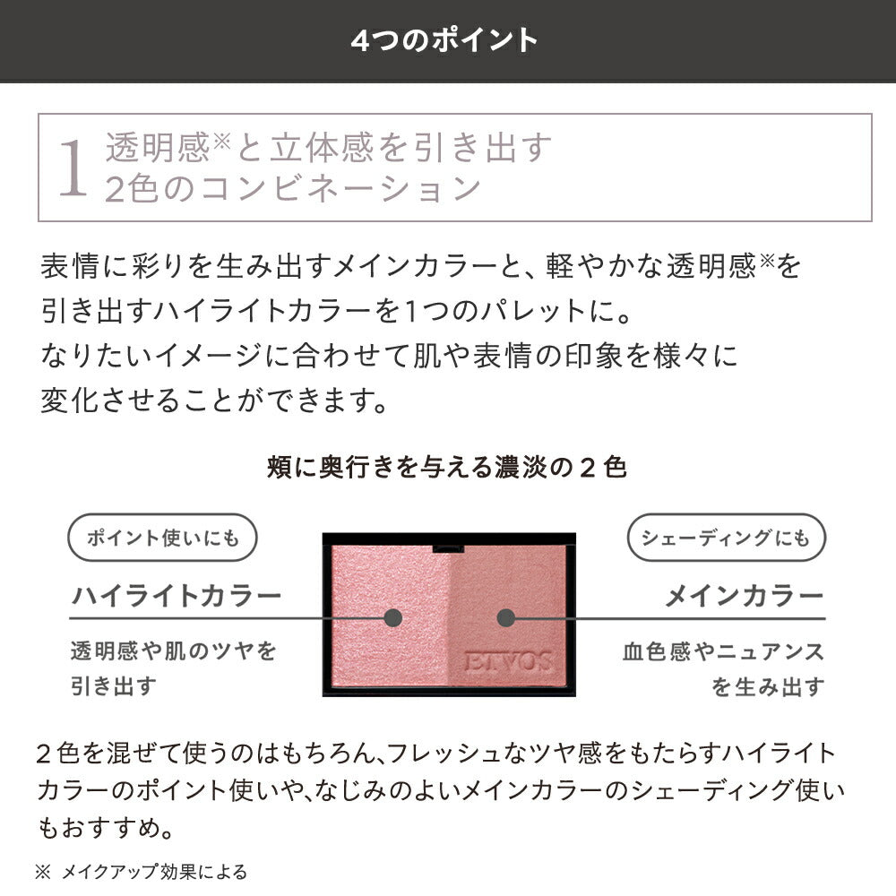 ETVOS Mineral Pressed Cheek SPF20 PA++
