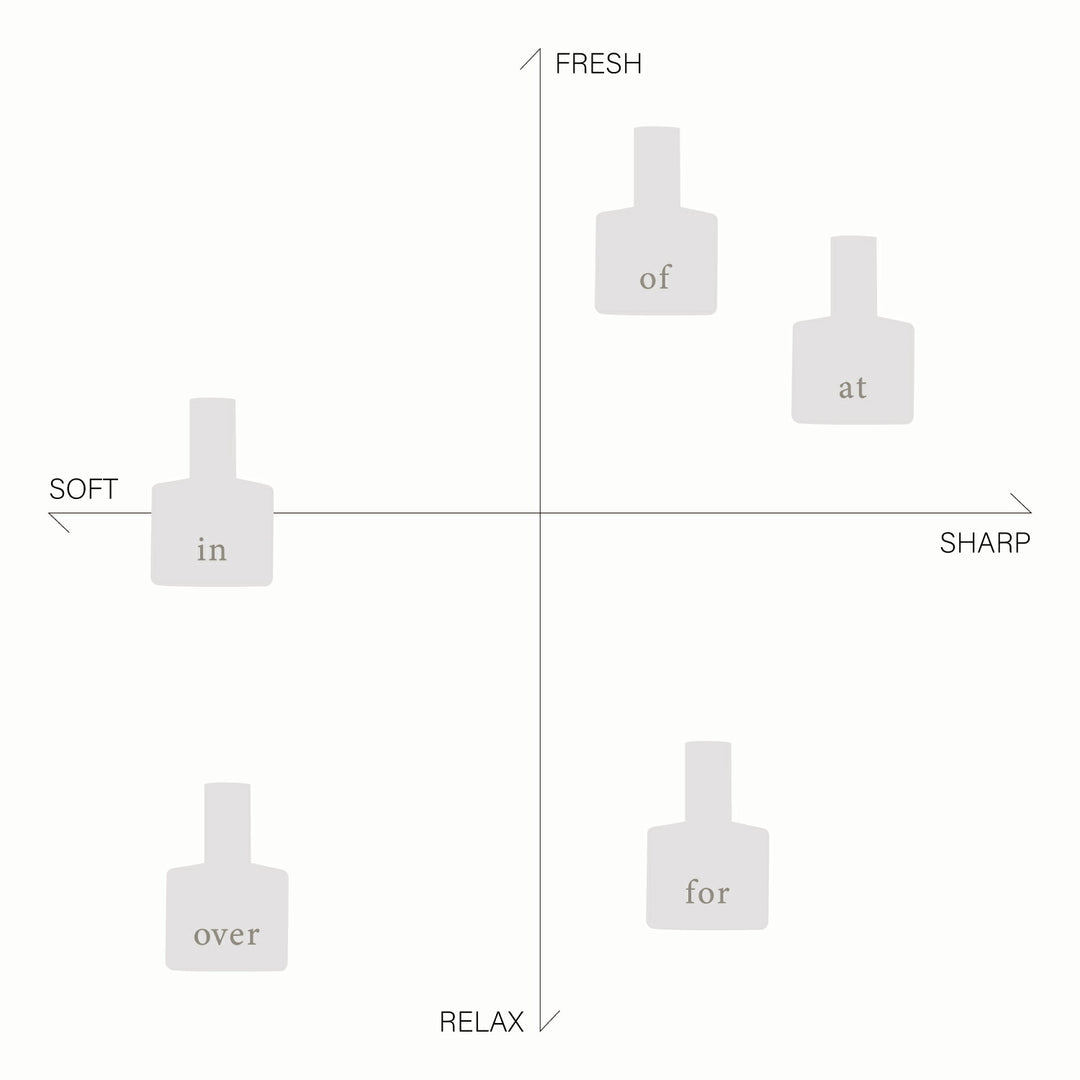 OSAJI Preposition Eau De Toilette Perfume 45mL