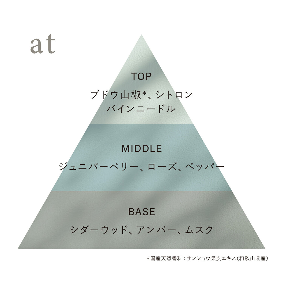 OSAJI Preposition Eau De Toilette Perfume 5mL × 5-Piece Set