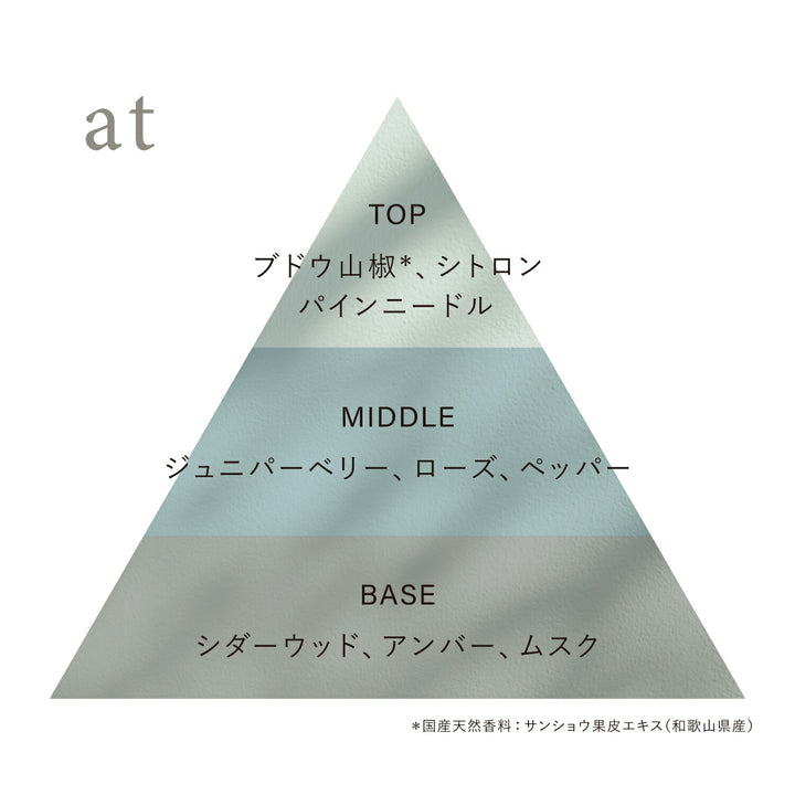 OSAJI Preposition Eau De Toilette Perfume 5mL × 5-Piece Set