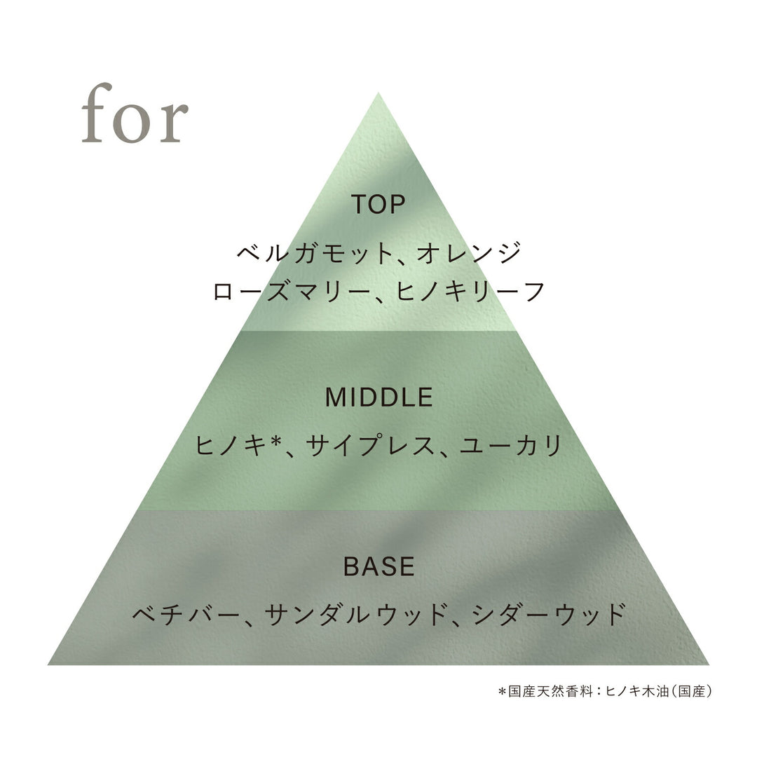 OSAJI Preposition Eau De Toilette Perfume 45mL