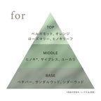 OSAJI Preposition Eau De Toilette Perfume 45mL