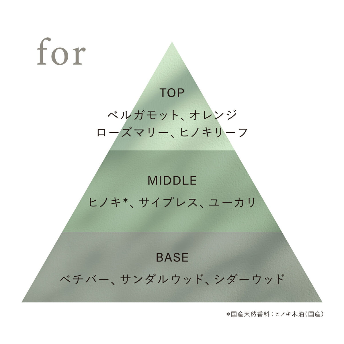 OSAJI Preposition Eau De Toilette Perfume 45mL