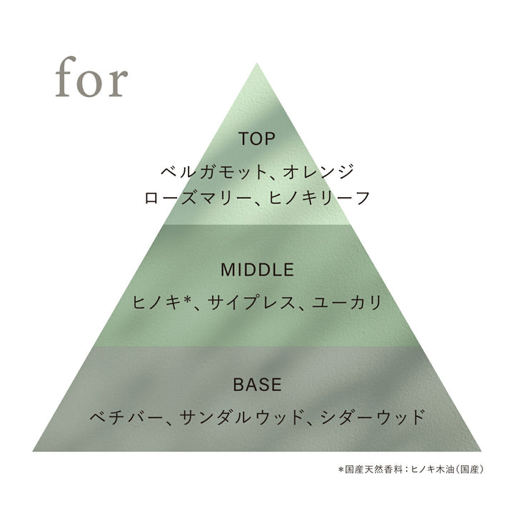 OSAJI Preposition Eau De Toilette Perfume 45mL