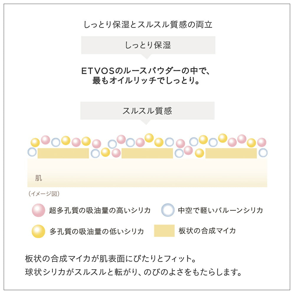 ETVOS Mineral Reflecting Skin Powder