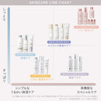 ETVOS Medicinal Whitening Clear Serum W 50mL