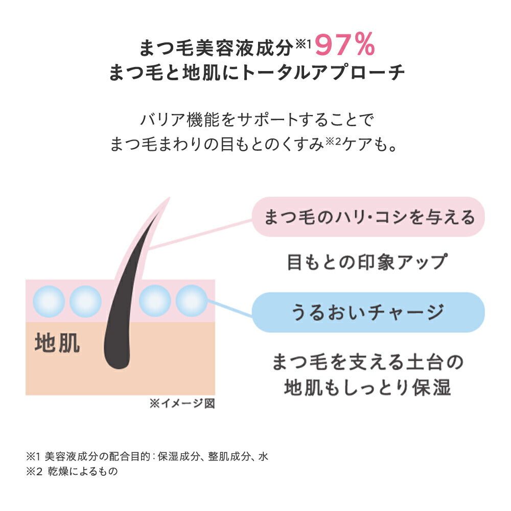 ETVOS EnrichLash Serum